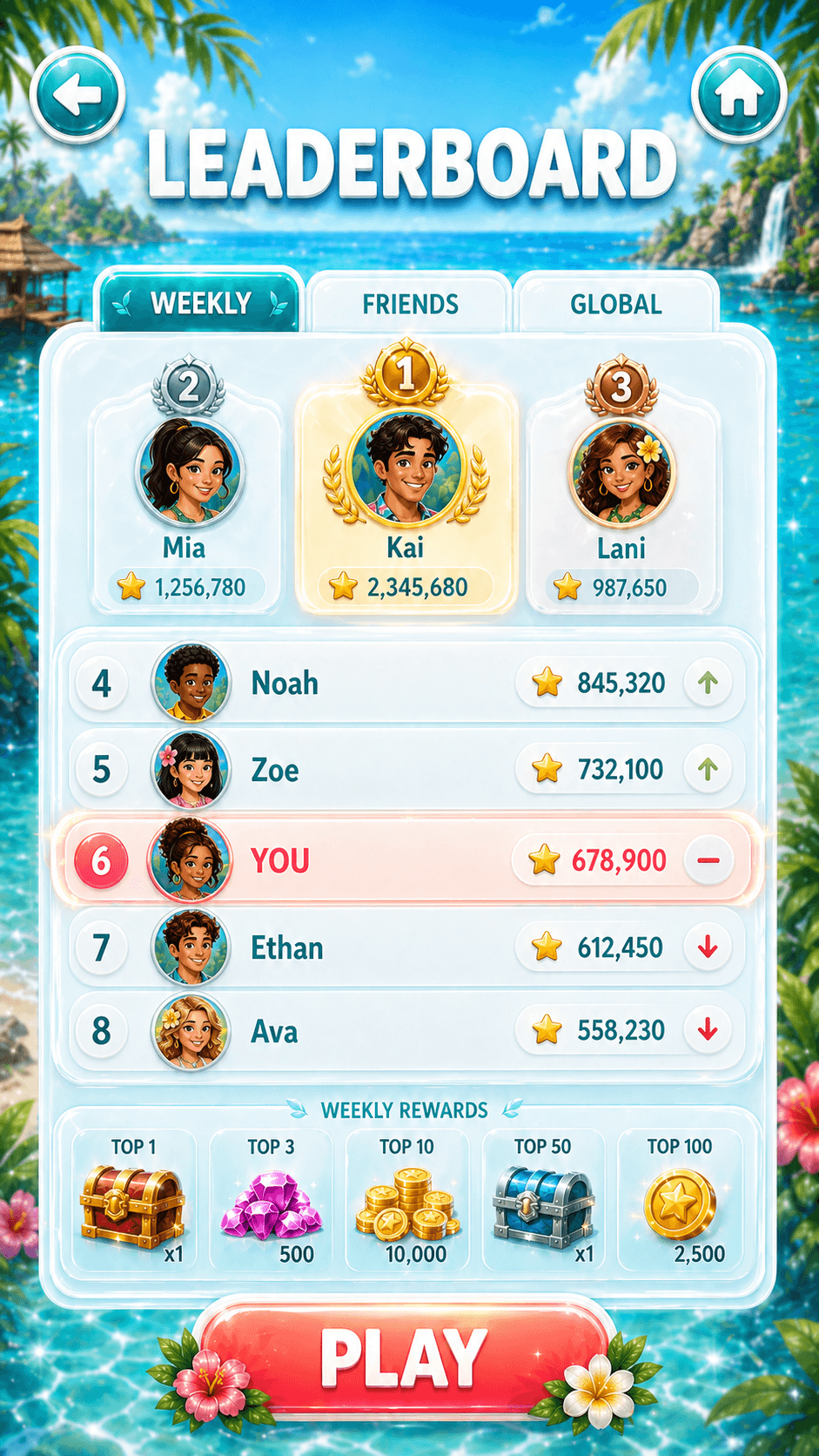 A Tropic Tumble leaderboard screen with ranked players, weekly rewards, a highlighted player row, and a varied mix of player avatars